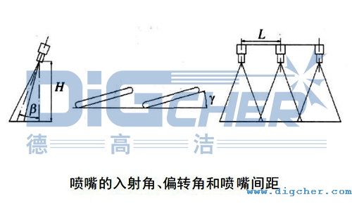 βƫD(zhun)γԼgL